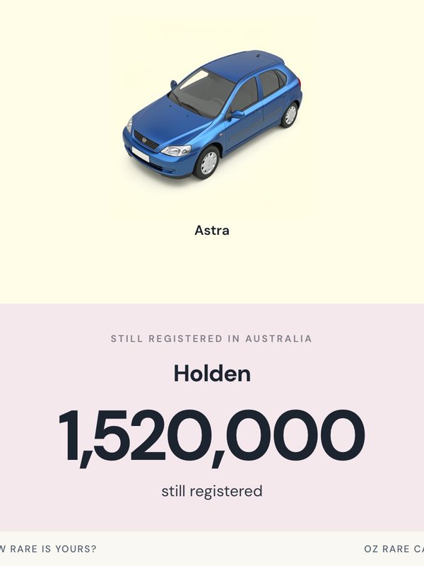 Oz Rare Cars share card showing Holden vehicles still registered